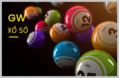 Chiến lược chơi game G66 hiệu quả